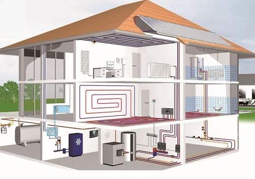 Un render che rappresenta un possibile schema di impianto di riscaldamento per una casa.