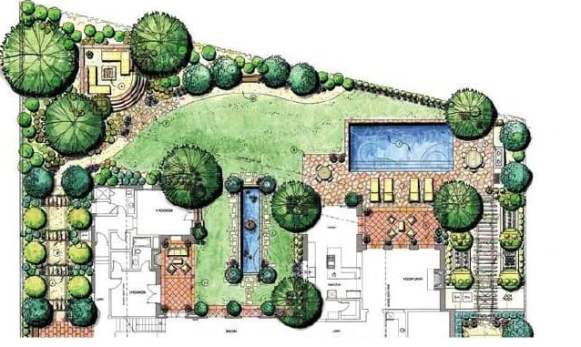 Un esempio di progetto per un giardino.