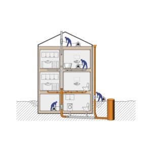 Riparazione tubi di scarico senza interventi invasivi: guida completa