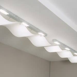 Plafoniere a led: prezzi e preventivi online