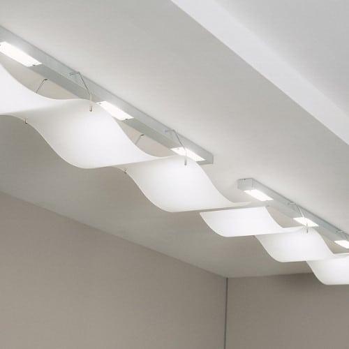 Plafoniere a led, dispositivi di illuminazione dal design raffinato e dalla buona efficienza.